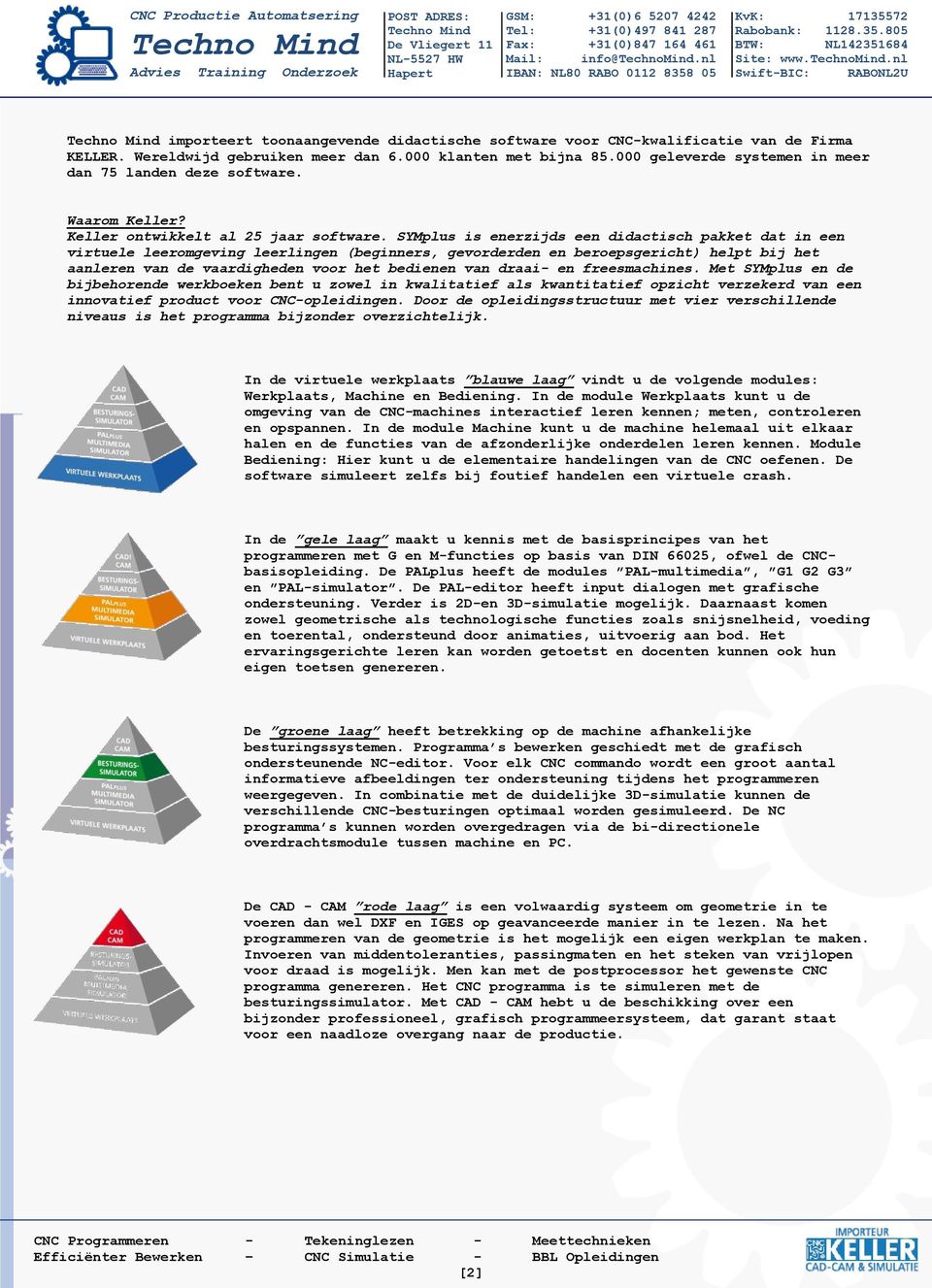 SYMplus is enerzijds een didactisch pakket dat in een virtuele leeromgeving leerlingen (beginners, gevorderden en beroepsgericht) helpt bij het aanleren van de vaardigheden voor het bedienen van