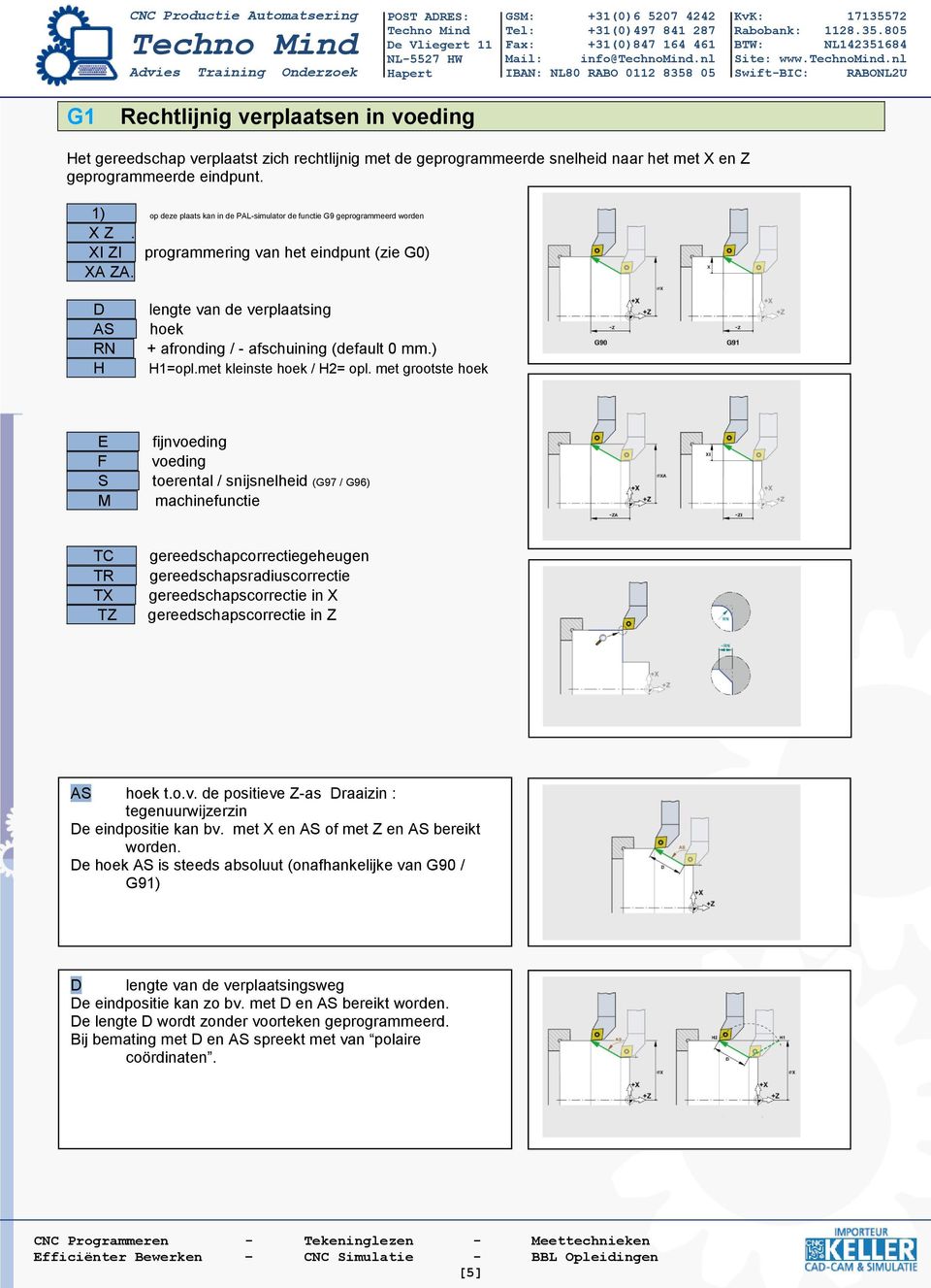 D AS RN H lengte van de verplaatsing hoek + afronding / - afschuining (default 0 mm.) H1=opl.met kleinste hoek / H2= opl.