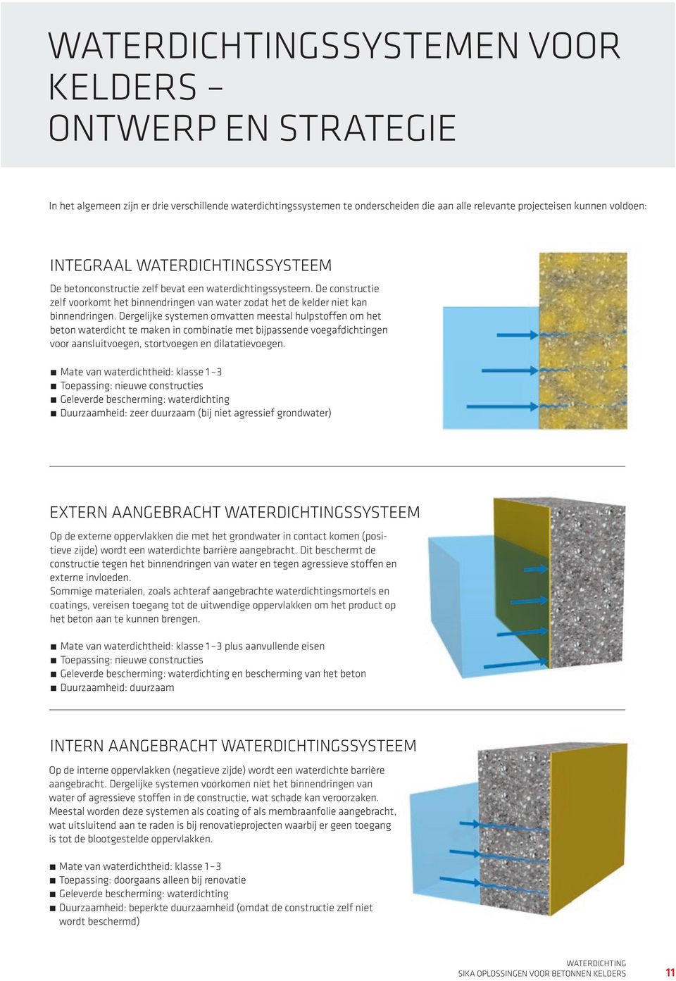 dergelijke systemen omvatten meestal hulpstoffen om het beton waterdicht te maken in combinatie met bijpassende voegafdichtingen voor aansluitvoegen, stortvoegen en dilatatievoegen.