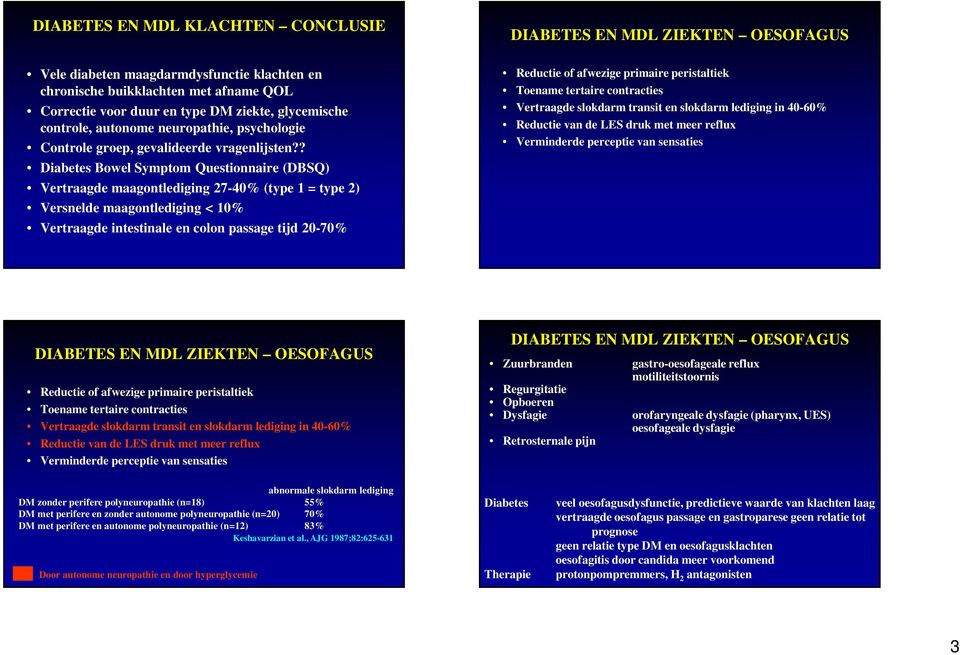 ? Diabetes Bowel Symptom Questionnaire (DBSQ) Vertraagde maagontlediging 2740% (type 1 = type 2) Versnelde maagontlediging < 10% Vertraagde intestinale en colon passage tijd 2070% DIABETES EN MDL