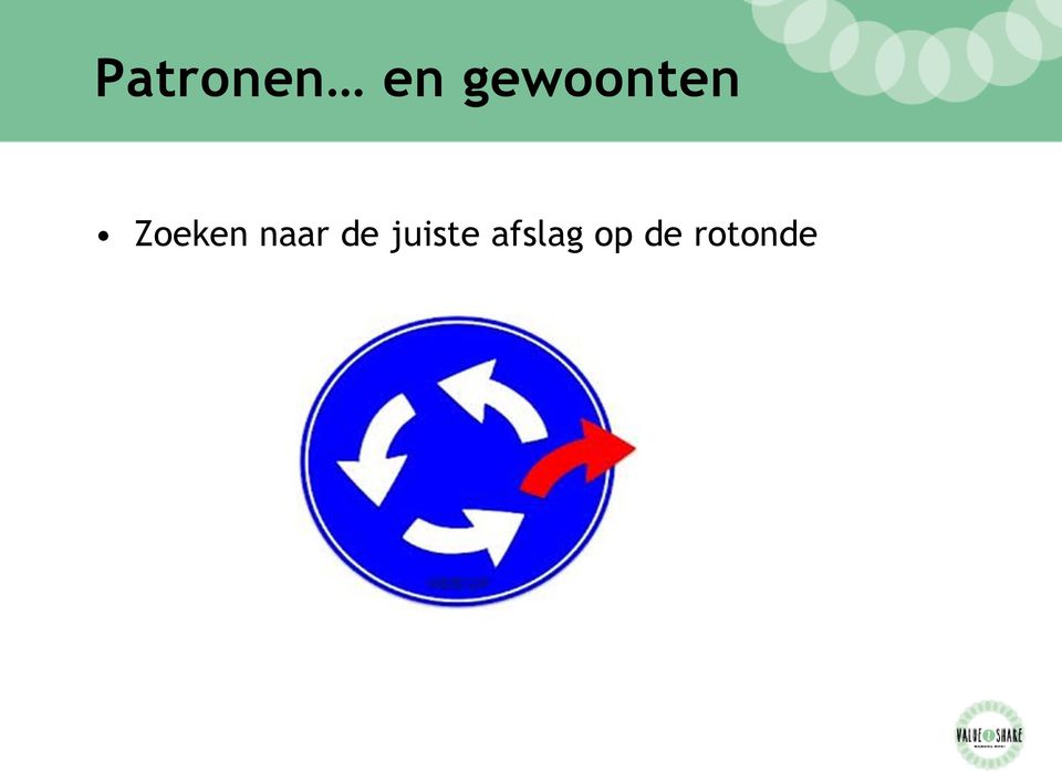 Zoeken naar de