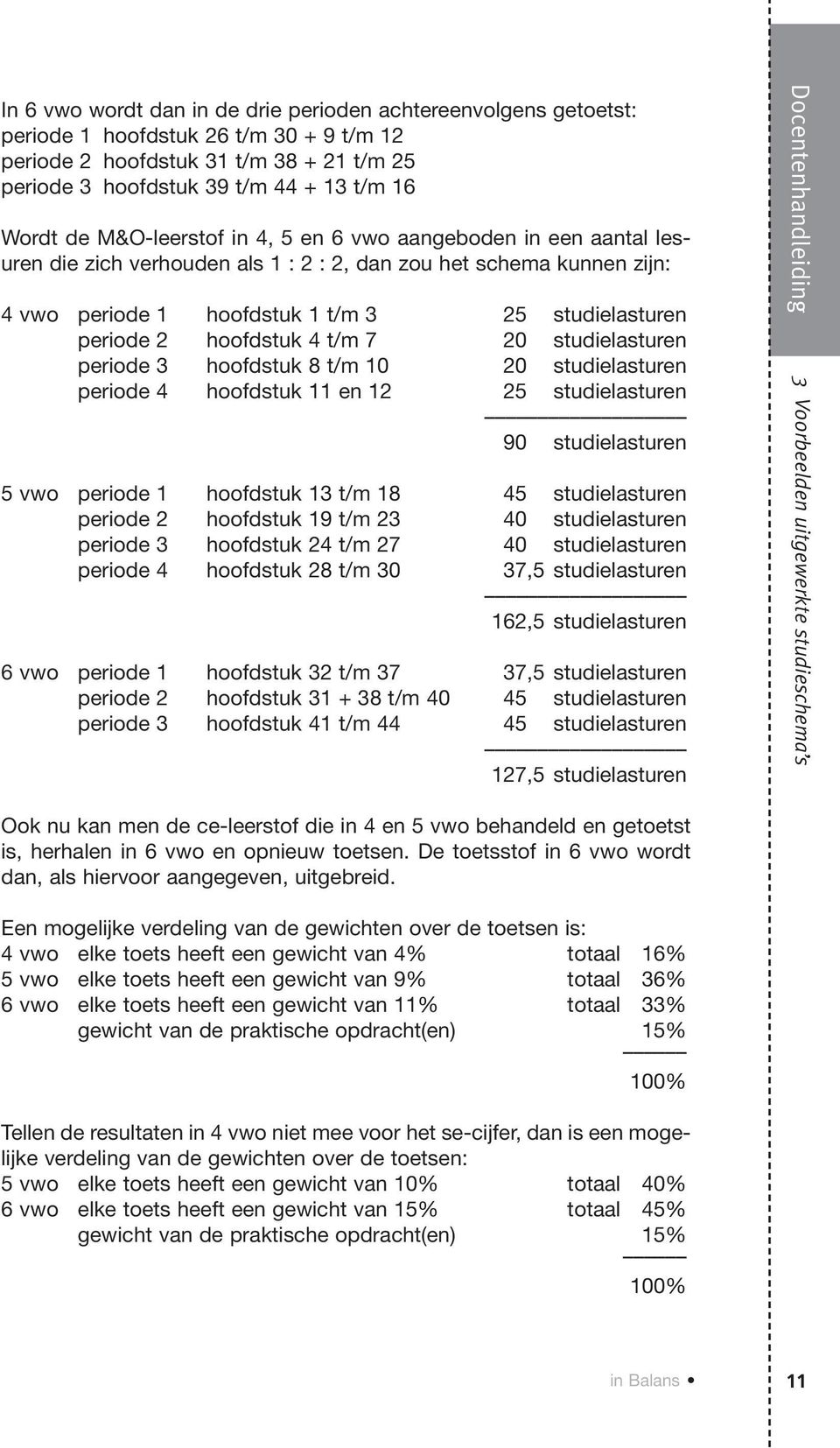 t/m 7 20 studielasturen periode 3 hoofdstuk 8 t/m 0 20 studielasturen periode 4 hoofdstuk en 2 25 studielasturen 90 studielasturen 5 vwo periode hoofdstuk 3 t/m 8 45 studielasturen periode 2