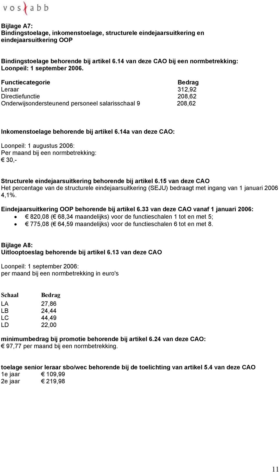 Functiecategorie Bedrag Leraar 312,92 Directiefunctie 208,62 Onderwijsondersteunend personeel salarisschaal 9 208,62 Inkomenstoelage behorende bij artikel 6.