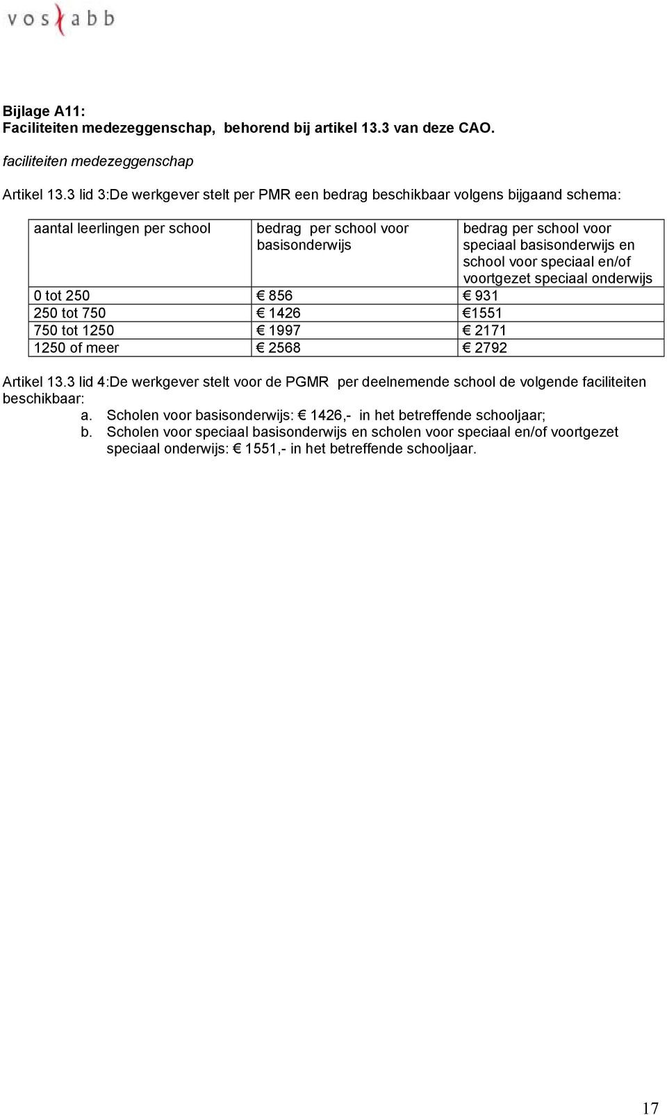 1250 1997 2171 1250 of meer 2568 2792 bedrag per school voor speciaal basisonderwijs en school voor speciaal en/of voortgezet speciaal onderwijs Artikel 13.