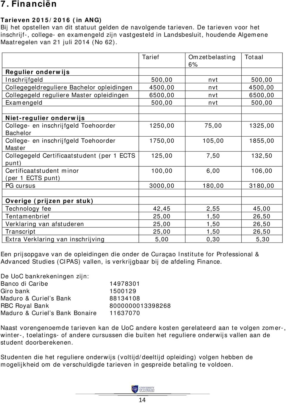 Tarief Omzetbelasting Totaal 6% Regulier onderwijs Inschrijfgeld 500,00 nvt 500,00 Collegegeldreguliere Bachelor opleidingen 4500,00 nvt 4500,00 Collegegeld reguliere Master opleidingen 6500,00 nvt