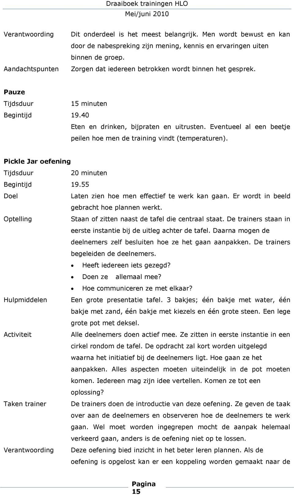 Eventueel al een beetje peilen hoe men de training vindt (temperaturen). Pickle Jar oefening Tijdsduur 20 minuten Begintijd 19.55 Doel Laten zien hoe men effectief te werk kan gaan.