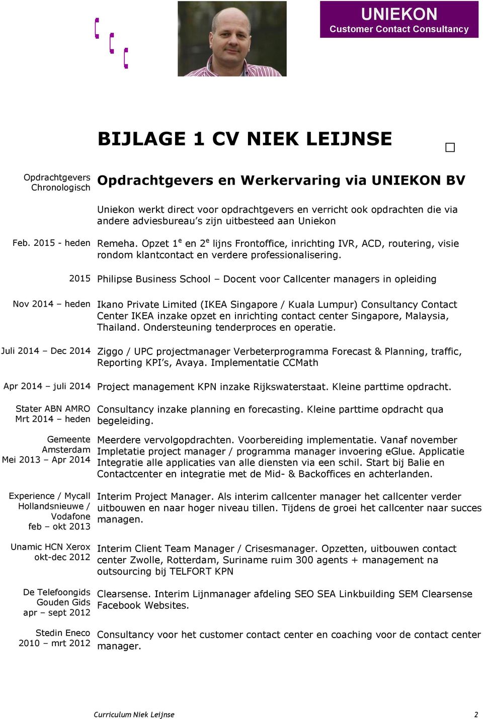 2015 Philipse Business School Docent voor Callcenter managers in opleiding Nov 2014 heden Ikano Private Limited (IKEA Singapore / Kuala Lumpur) Consultancy Contact Center IKEA inzake opzet en