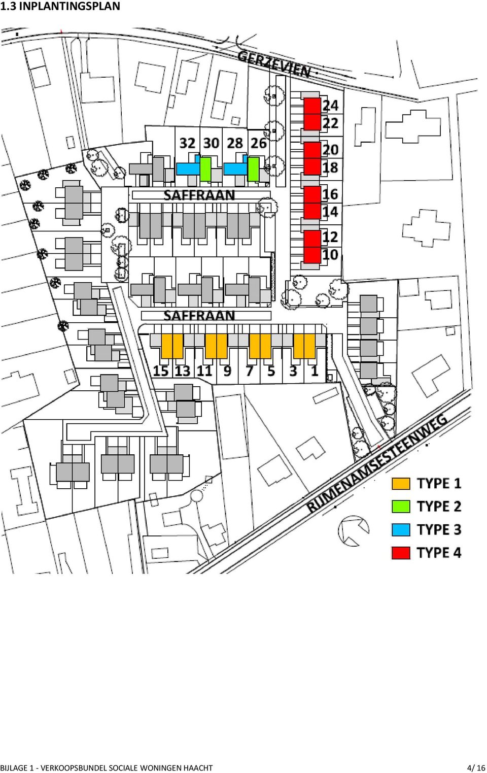 BIJLAGE 1 -