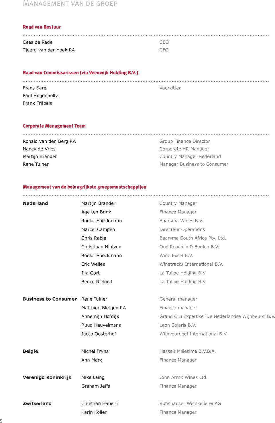 ) Frans Barel Paul Hugenholtz Frank Trijbels Voorzitter Corporate Management Team Ronald van den Berg RA Nancy de Vries Martijn Brander Rene Tulner Group Finance Director Corporate HR Manager Country