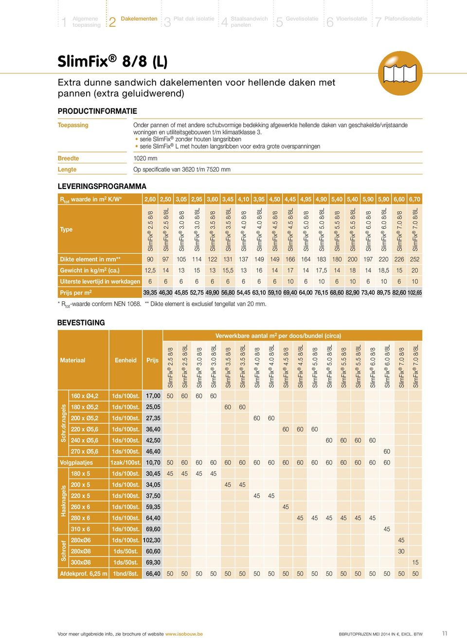 serie SlimFix zonder houten langsribben serie SlimFix L met houten langsribben voor extra grote overspanningen 1020 mm Op specificatie van 3620 t/m 520 mm LEVERINGSPROGRAMMA R tot waarde in m 2 K/W*