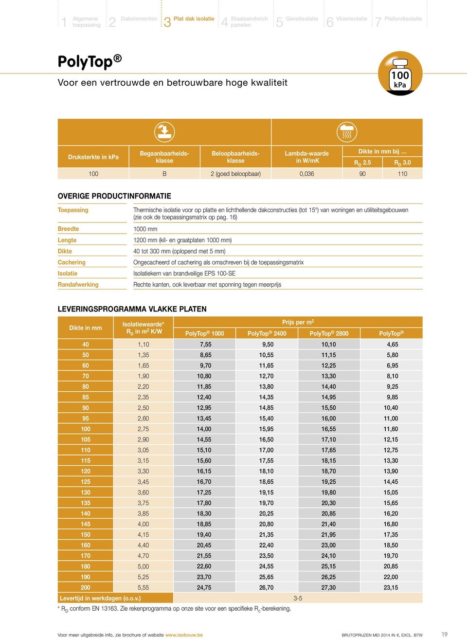 (tot 15 ) van woningen en utiliteitsgebouwen (zie ook de toepassingsmatrix op pag.