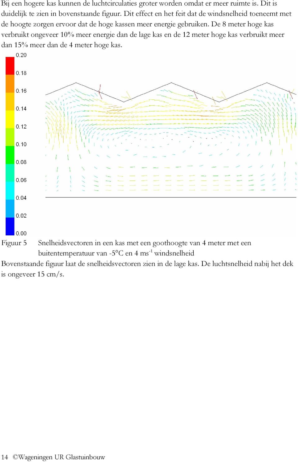 De 8 meter hoge kas verbruikt ongeveer 10% meer energie dan de lage kas en de 12 meter hoge kas verbruikt meer dan 15% meer dan de 4 meter hoge kas.