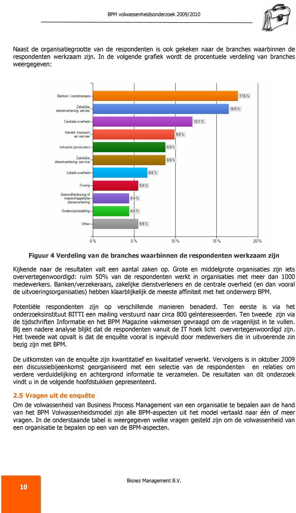 zaken op. Grote en middelgrote organisaties zijn iets oververtegenwoordigd: ruim 50% van de respondenten werkt in organisaties met meer dan 1000 medewerkers.