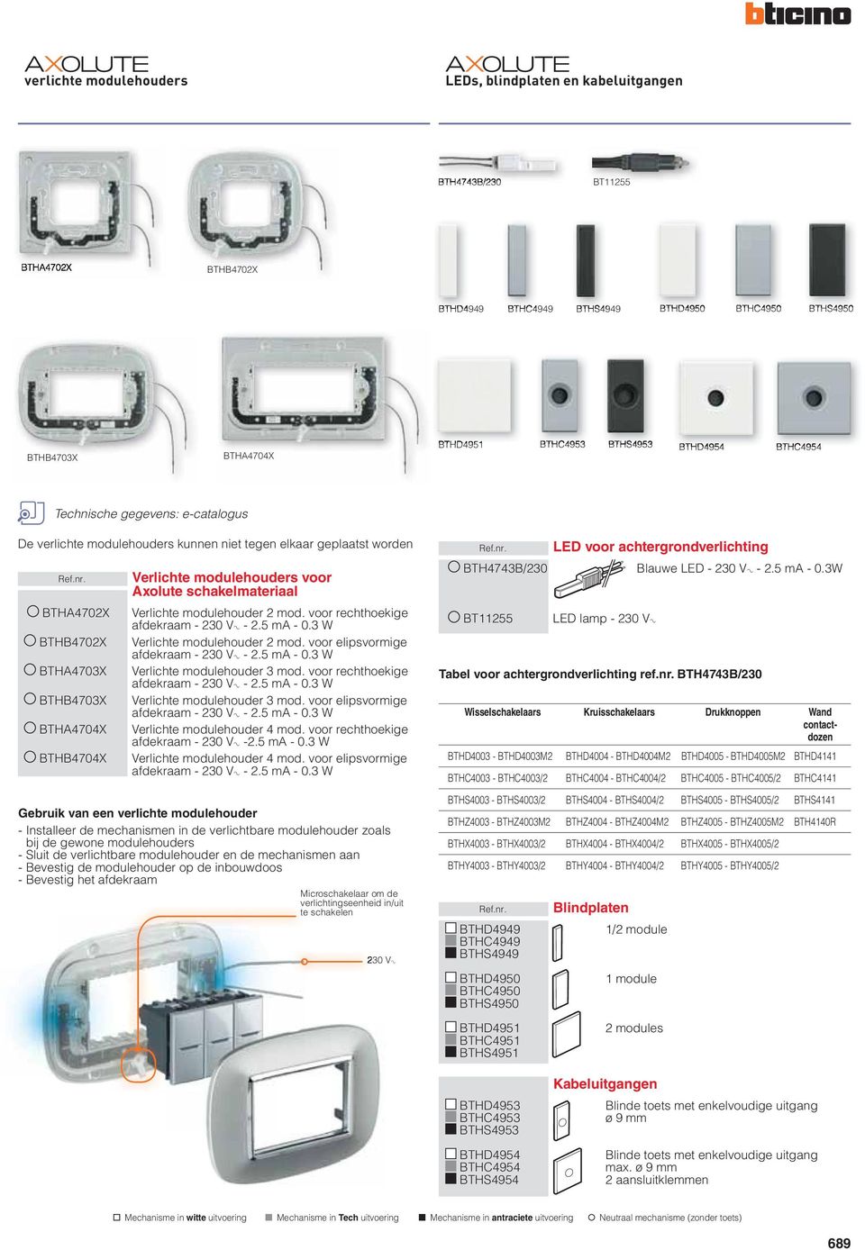 Axolute schakelmateriaal Verlichte modulehouder 2 mod. voor rechthoekige afdekraam - 230 VA - 2.5 ma - 0.3 W Verlichte modulehouder 2 mod. voor elipsvormige afdekraam - 230 VA - 2.5 ma - 0.3 W Verlichte modulehouder 3 mod.