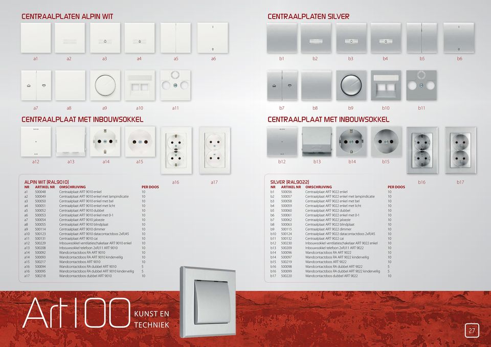9010 enkel met bel 10 a4 500051 Centraalplaat ART 9010 enkel met licht 10 a5 500052 Centraalplaat ART 9010 dubbel 10 a6 500053 Centraalplaat ART 9010 enkel met 0-1 10 a7 500054 Centraalplaat ART 9010