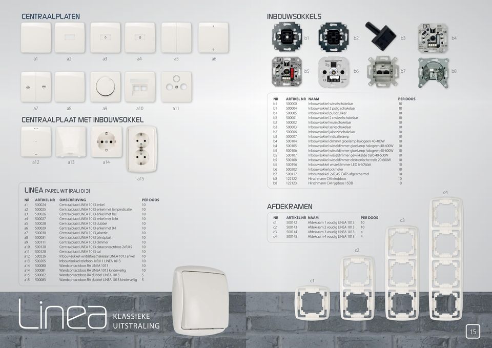 serieschakelaar 10 b2 500006 Inbouwsokkel jaloezieschakelaar 10 b3 500007 Inbouwsokkel indicatielamp 10 b4 500104 Inbouwsokkel dimmer gloeilamp halogeen 40-400W 10 b4 500105 Inbouwsokkel wisseldimmer