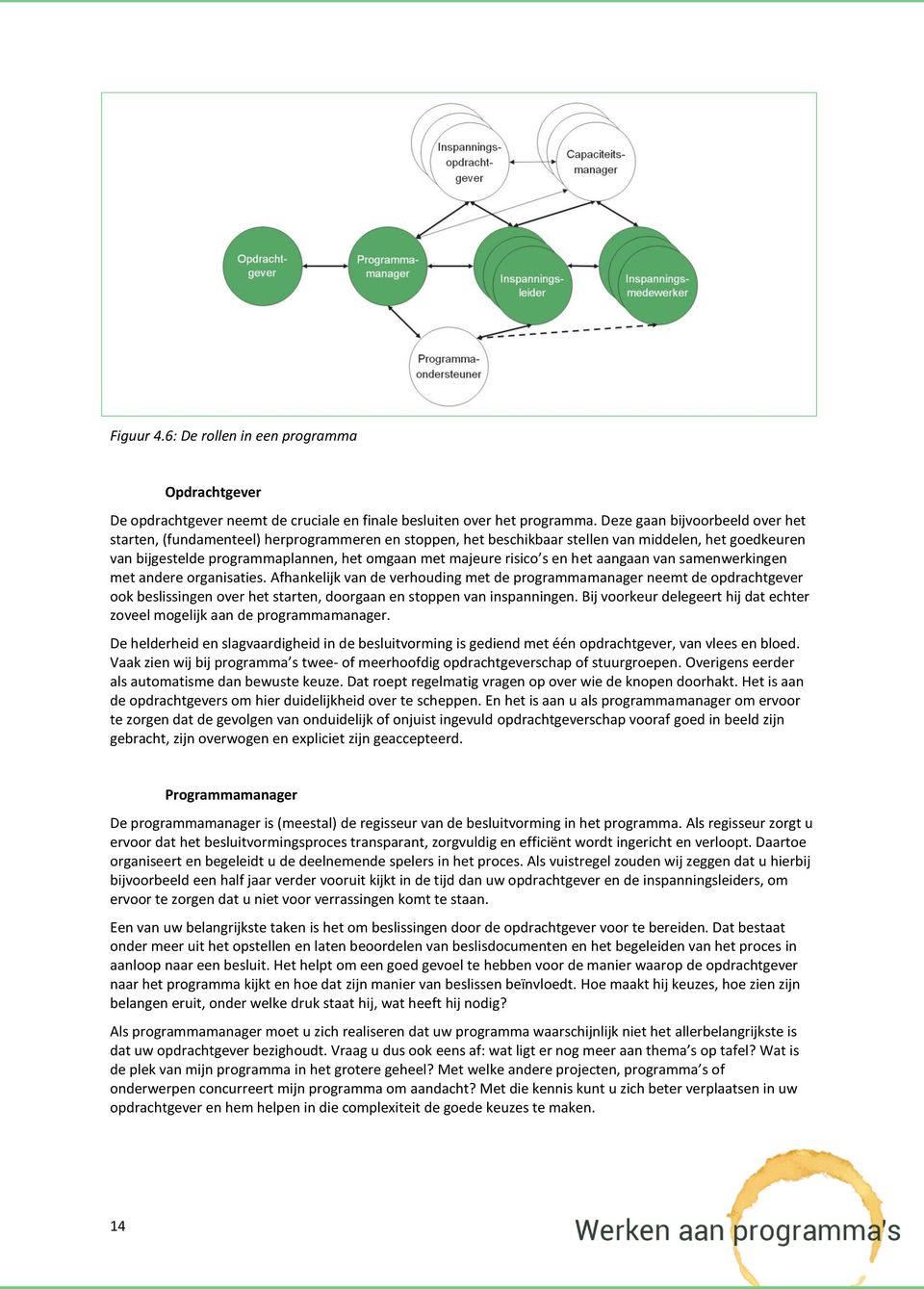 risico s en het aangaan van samenwerkingen met andere organisaties.