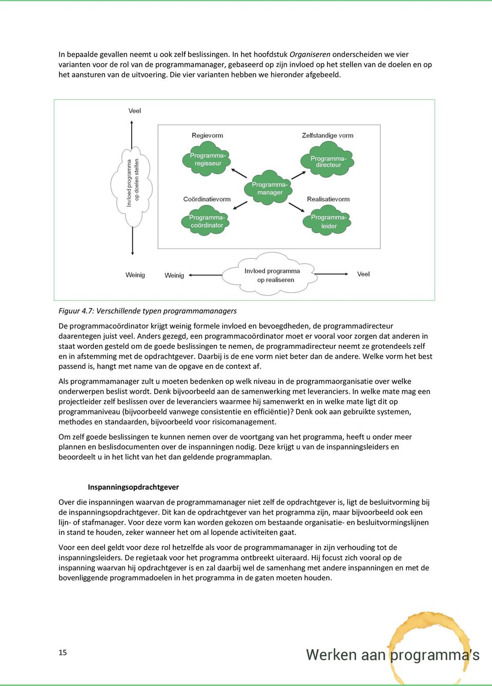 Die vier varianten hebben we hieronder afgebeeld. Figuur 4.