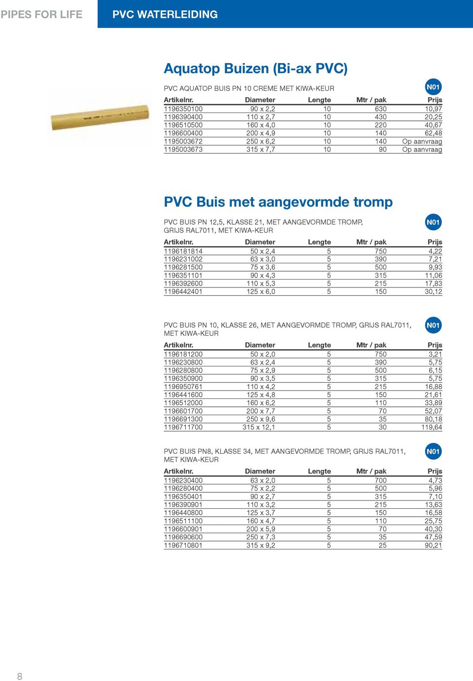 aanvraag 1195003673 315 x 7,7 10 90 Op aanvraag N01 PVC Buis met aangevormde tromp PVC BUIS PN 12,5, klasse 21, met aangevormde tromp, grijs RAL7011, met KIWA-keur Artikelnr.