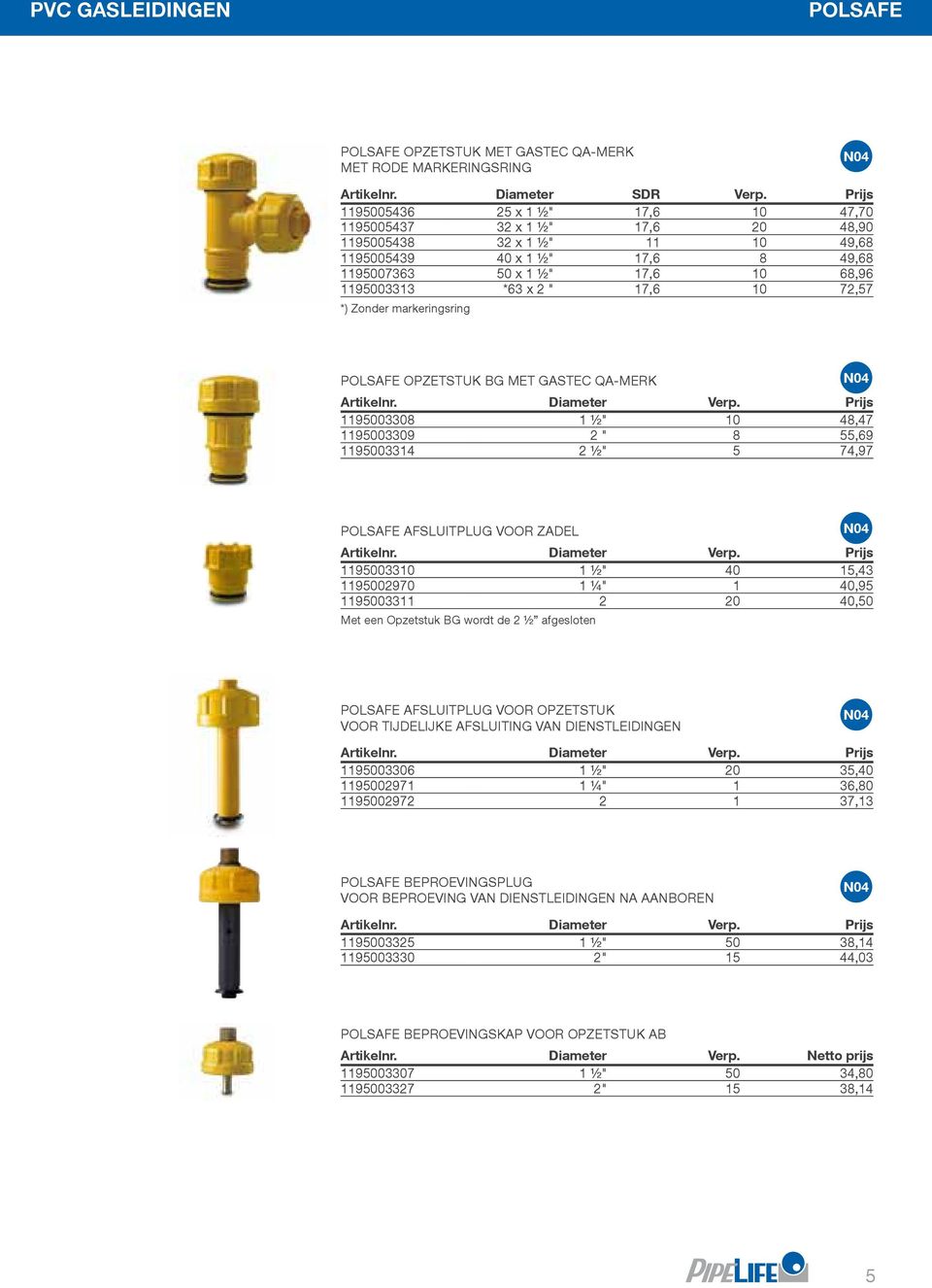 17,6 10 72,57 *) Zonder markeringsring POLSAFE OPZETSTUK BG met Gastec QA-merk 1195003308 1 ½" 10 48,47 1195003309 2 " 8 55,69 1195003314 2 ½" 5 74,97 POLSAFE AFSLUITPLUG VOOR ZADEL 1195003310 1 ½"