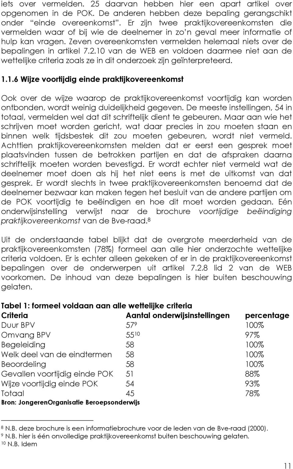 Zeven overeenkomsten vermelden helemaal niets over de bepalingen in artikel 7.2.10