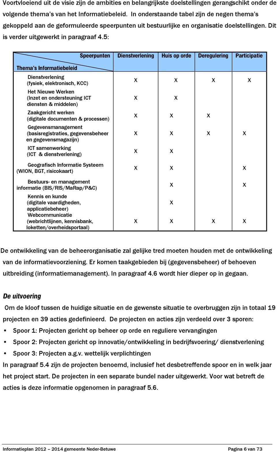 5: Thema s Informatiebeleid Dienstverlening (fysiek, elektronisch, KCC) Het Nieuwe Werken (Inzet en ondersteuning ICT diensten & middelen) Speerpunten Zaakgericht werken (digitale documenten &