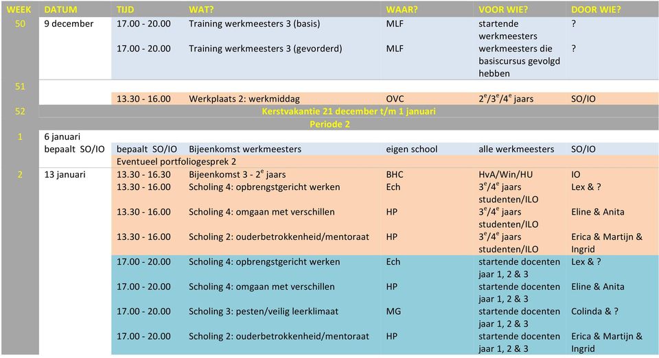 werkmeesters SO/IO Eventueel portfoliogesprek 2 2 13 januari 13.30-16.30 Bijeenkomst 3-2 e jaars BHC HvA/Win/HU IO 13.30-16.00 Scholing 4: opbrengstgericht werken Ech 3 e /4 e jaars Lex &? 13.30-16.00 Scholing 4: omgaan met verschillen HP 3 e /4 e jaars Eline & Anita 13.