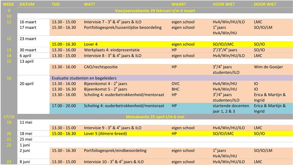 00 Werkplaats 4: eindpresentatie HP 2 e /3 e /4 e jaars SO/IO 14 6 april 13.30-15.00 Intervisie 8-3 e & 4 e jaars & ILO eigen school HvA/Win/HU/ILO LMC 15 13 april 13.30-16.