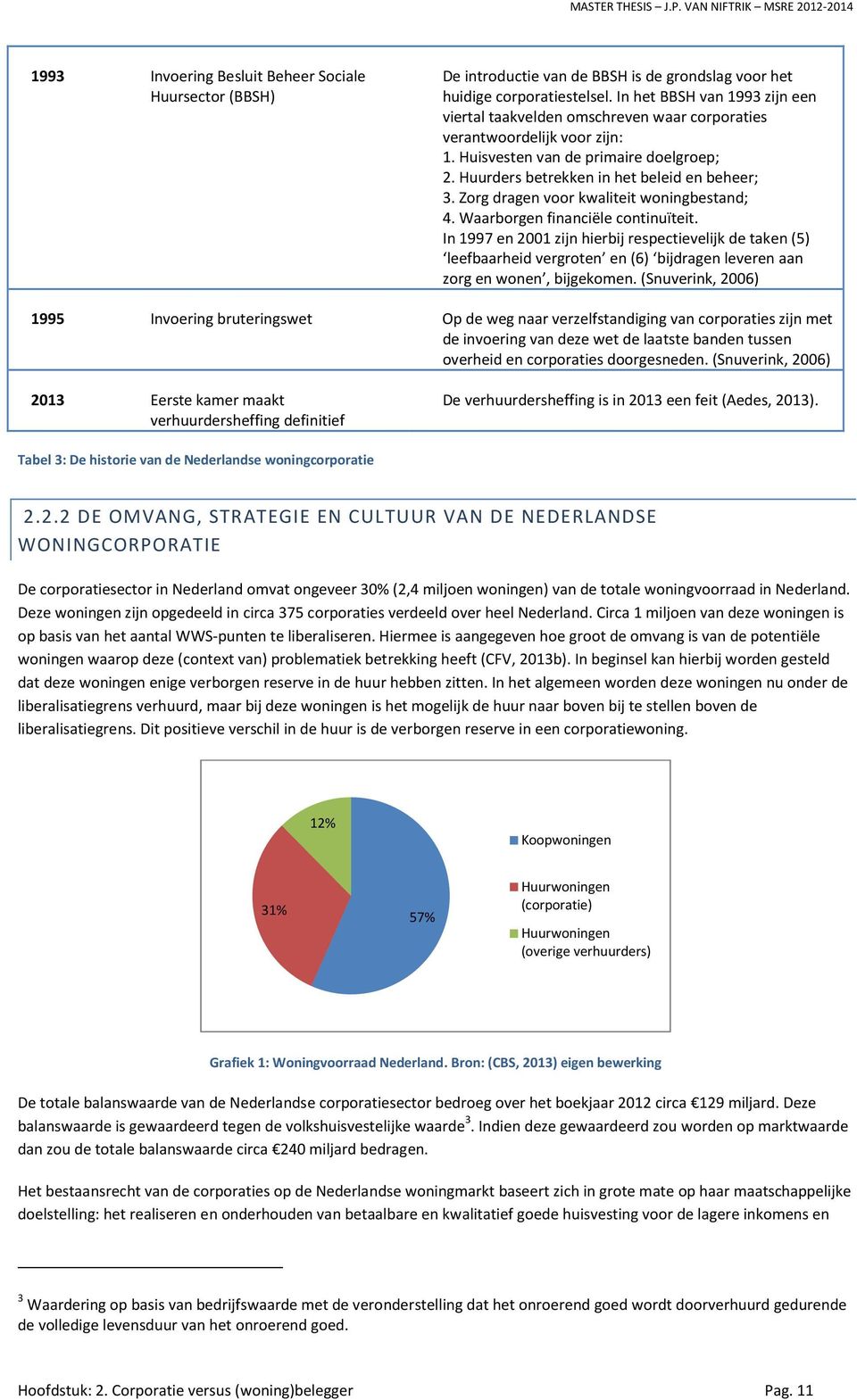 Zorg dragen voor kwaliteit woningbestand; 4. Waarborgen financiële continuïteit.