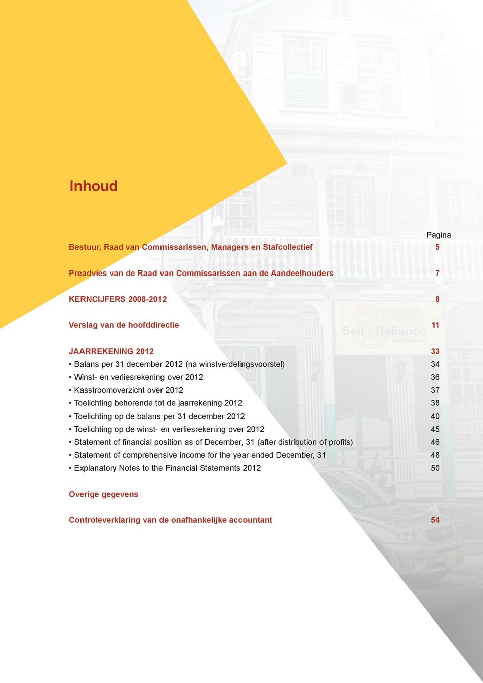 2012 38 Toelichting op de balans per 31 december 2012 40 Toelichting op de winst- en verliesrekening over 2012 45 Statement of financial position as of December, 31 (after distribution of profits)