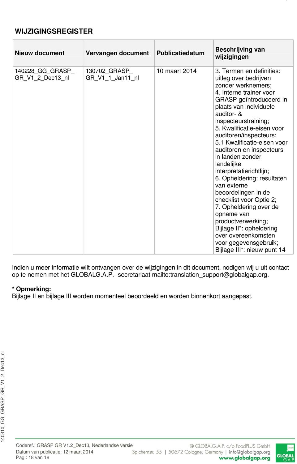 Kwalificatie-eisen voor auditoren/inspecteurs: 5.1 Kwalificatie-eisen voor auditoren en inspecteurs in landen zonder landelijke interpretatierichtlijn; 6.