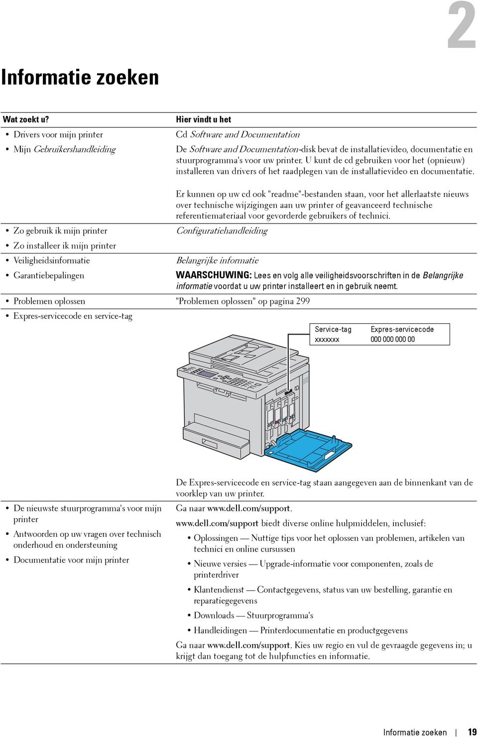 uw printer. U kunt de cd gebruiken voor het (opnieuw) installeren van drivers of het raadplegen van de installatievideo en documentatie.