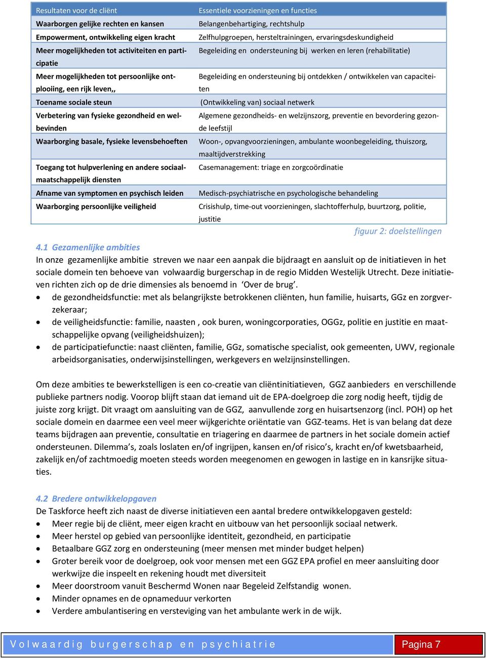 sociaalmaatschappelijk diensten Afname van symptomen en psychisch leiden Waarborging persoonlijke veiligheid Essentiele voorzieningen en functies Belangenbehartiging, rechtshulp Zelfhulpgroepen,