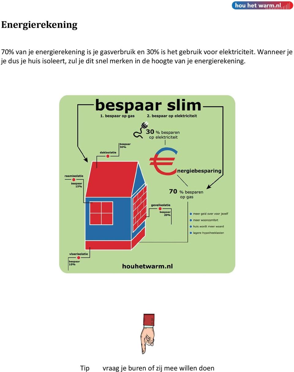 Wanneer je je dus je huis isoleert, zul je dit snel merken