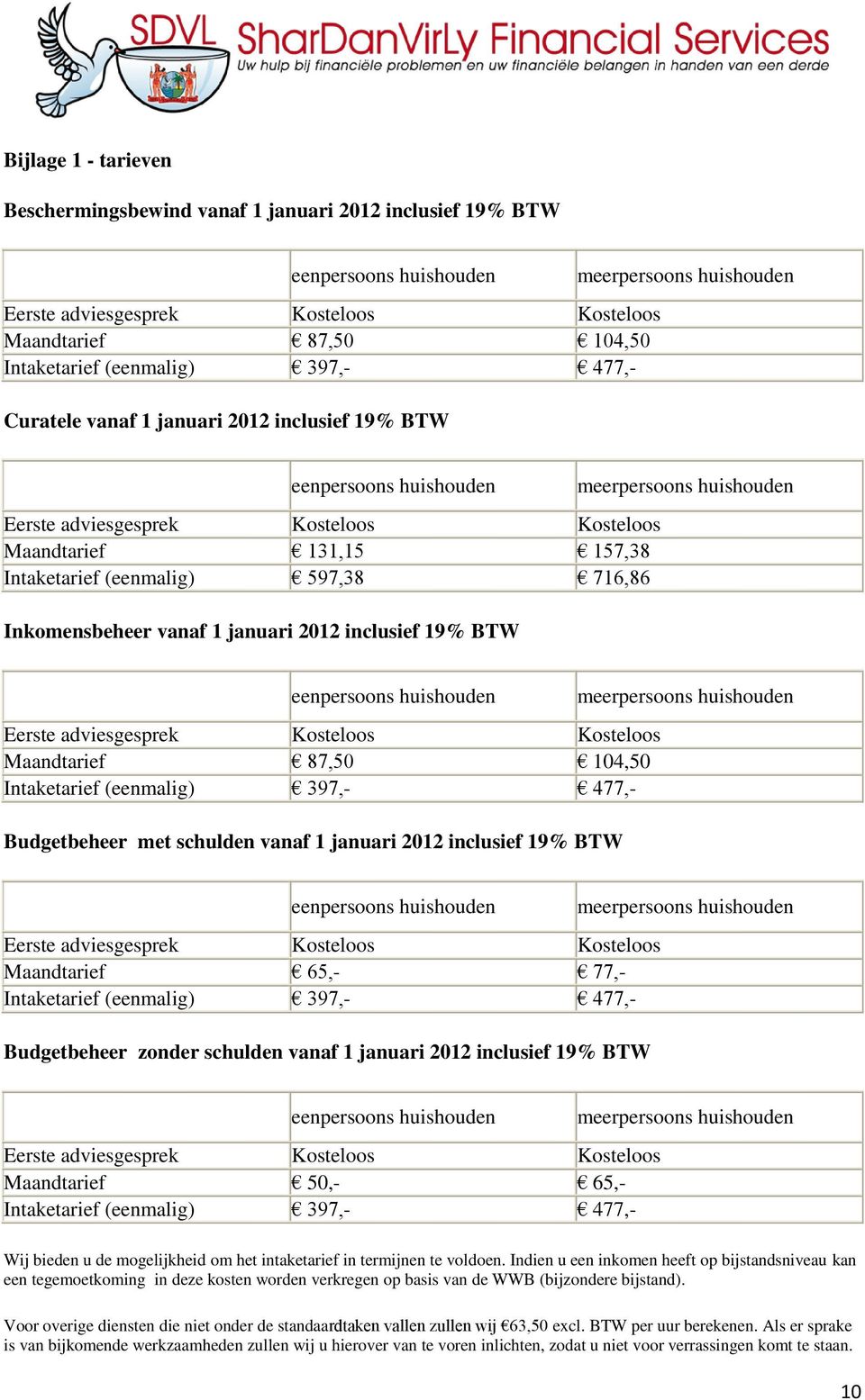 716,86 Inkomensbeheer vanaf 1 januari 2012 inclusief 19% BTW meerpersoons huishouden eenpersoons huishouden Eerste adviesgesprek Kosteloos Kosteloos Maandtarief 87,50 104,50 Intaketarief (eenmalig)