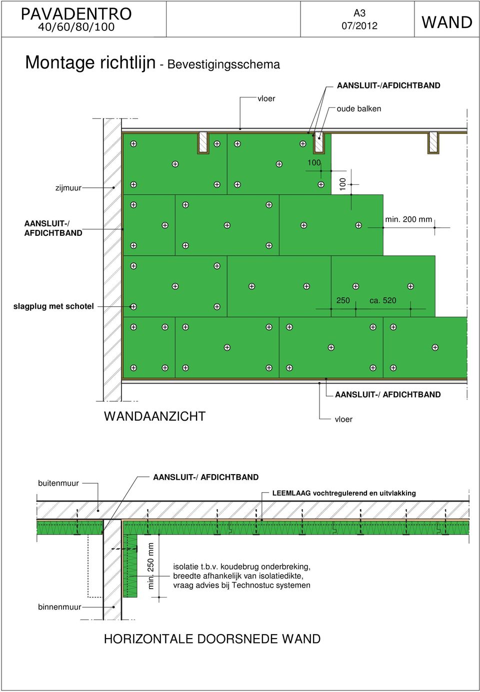 520 AANSLUIT-/ AFDICHTBAND WANDAANZICHT vloer buitenmuur AANSLUIT-/ AFDICHTBAND LEEMLAAG vochtregulerend