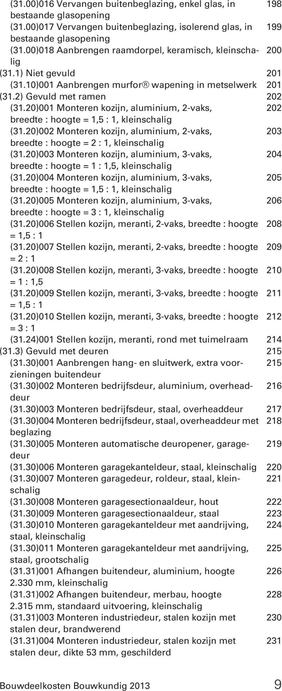 20)001 Monteren kozijn, aluminium, 2-vaks, 202 breedte : hoogte = 1,5 : 1, (31.20)002 Monteren kozijn, aluminium, 2-vaks, 203 breedte : hoogte = 2 : 1, (31.