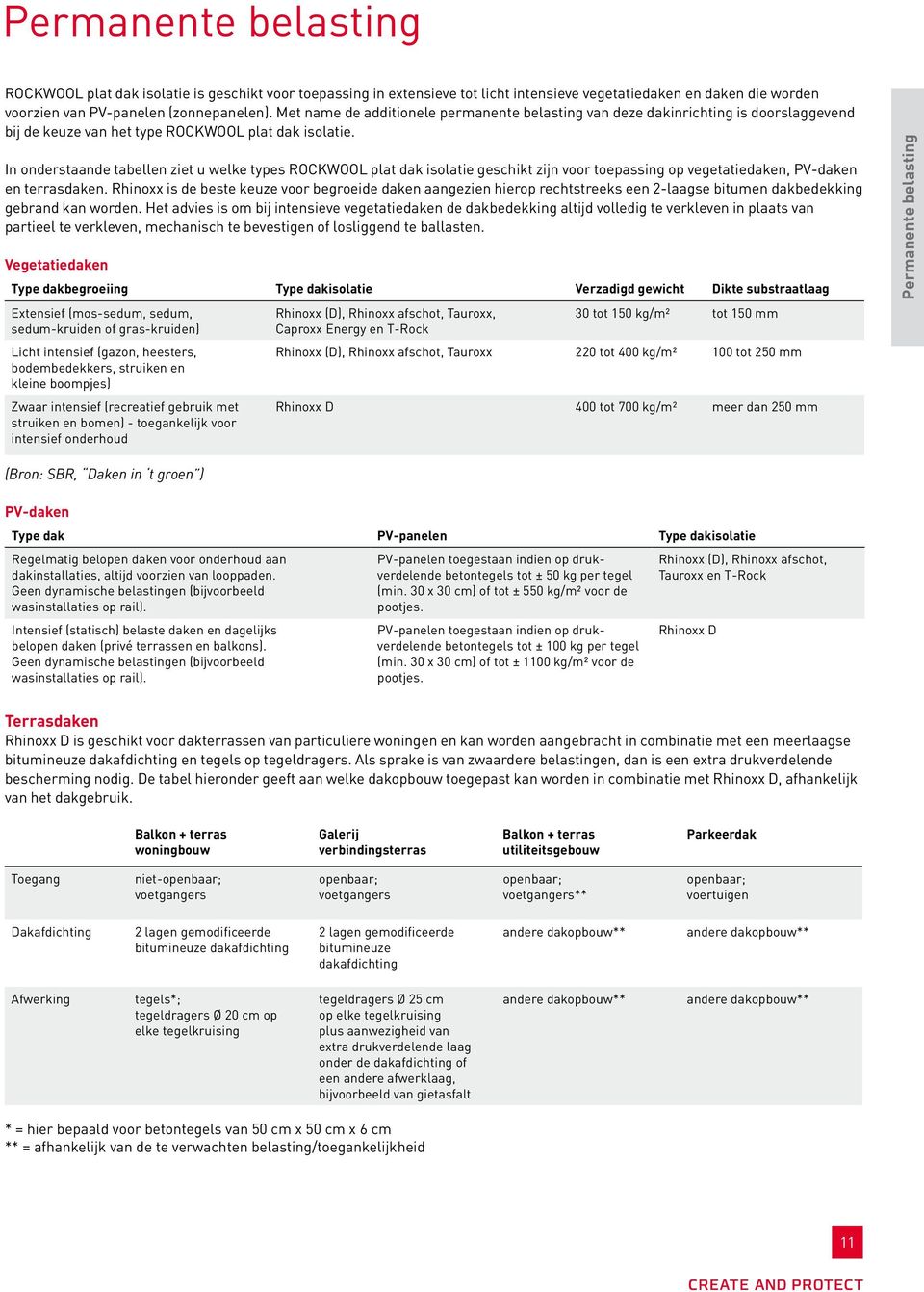 In onderstaande tabellen ziet u welke types ROCKWOOL plat dak isolatie geschikt zijn voor toepassing op vegetatiedaken, PV-daken en terrasdaken.
