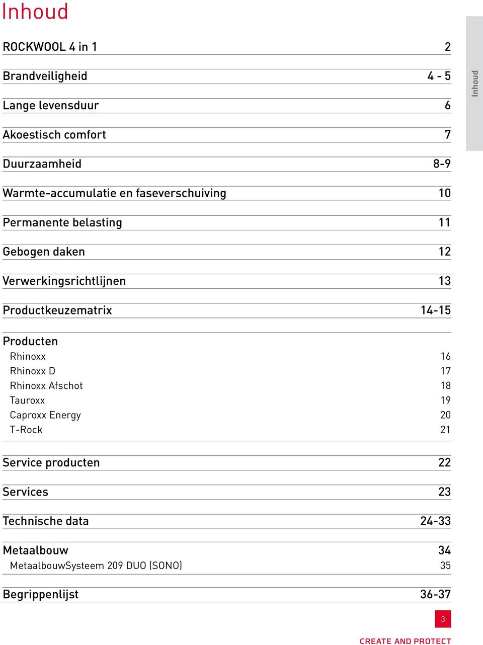 Productkeuzematrix -5 Producten Rhinoxx 6 Rhinoxx D 7 Rhinoxx Afschot 8 Tauroxx 9 Caproxx Energy 0