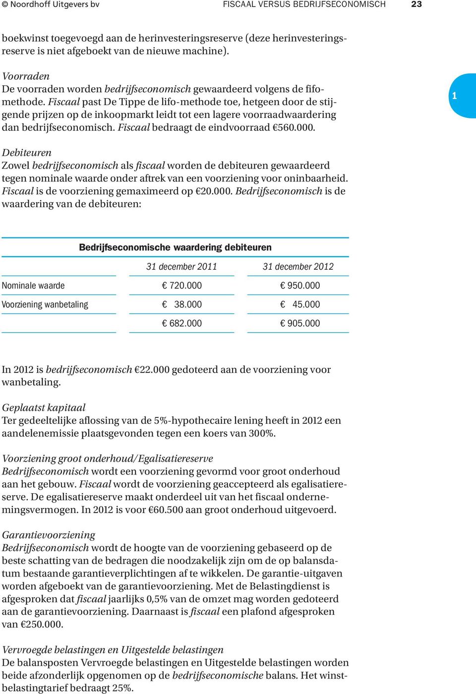 Fiscaal past De Tippe de lifo-methode toe, hetgeen door de stijgende prijzen op de inkoopmarkt leidt tot een lagere voorraadwaardering dan bedrijfseconomisch. Fiscaal bedraagt de eindvoorraad 560.000.