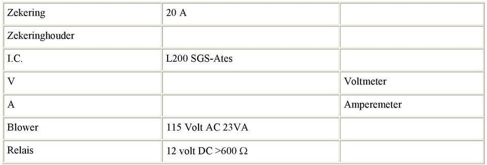 Amperemeter Blower 115 Volt AC