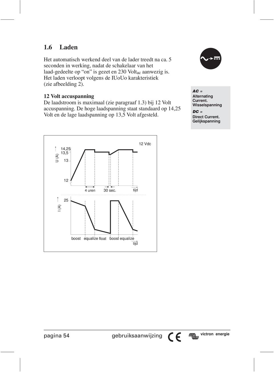 Het laden verloopt volgens de IUoUo karakteristiek (zie afbeelding 2). 12 Volt accuspanning De laadstroom is maximaal (zie paragraaf 1.