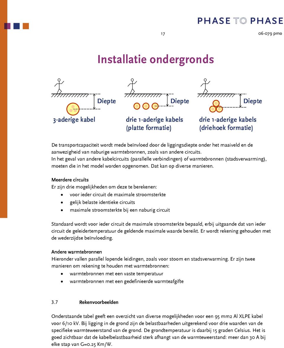 In het geval van andere kabelcircuits (parallelle verbindingen) of warmtebronnen (stadsverwarming), moeten die in het model worden opgenomen. Dat kan op diverse manieren.