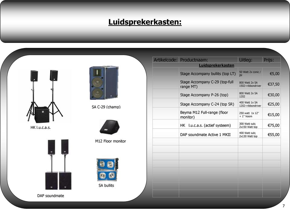 M12 Full-range (floor monitor) 400 Watt 1x SA 1202+ribbondriver 25,00 250 watt 1x 12 + 1 hoorn 15,00 HK l.u.c.a.s.