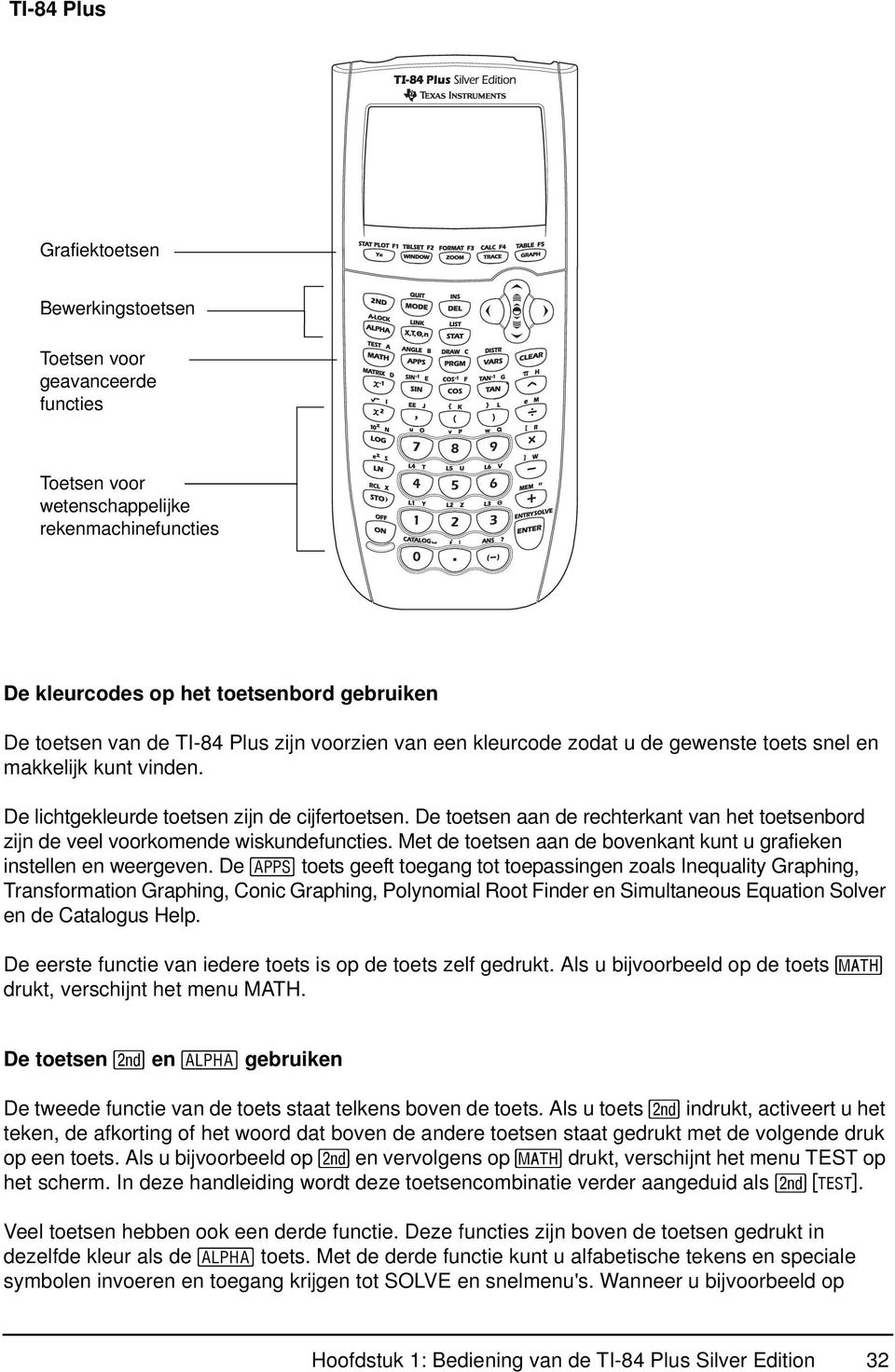 De toetsen aan de rechterkant van het toetsenbord zijn de veel voorkomende wiskundefuncties. Met de toetsen aan de bovenkant kunt u grafieken instellen en weergeven.