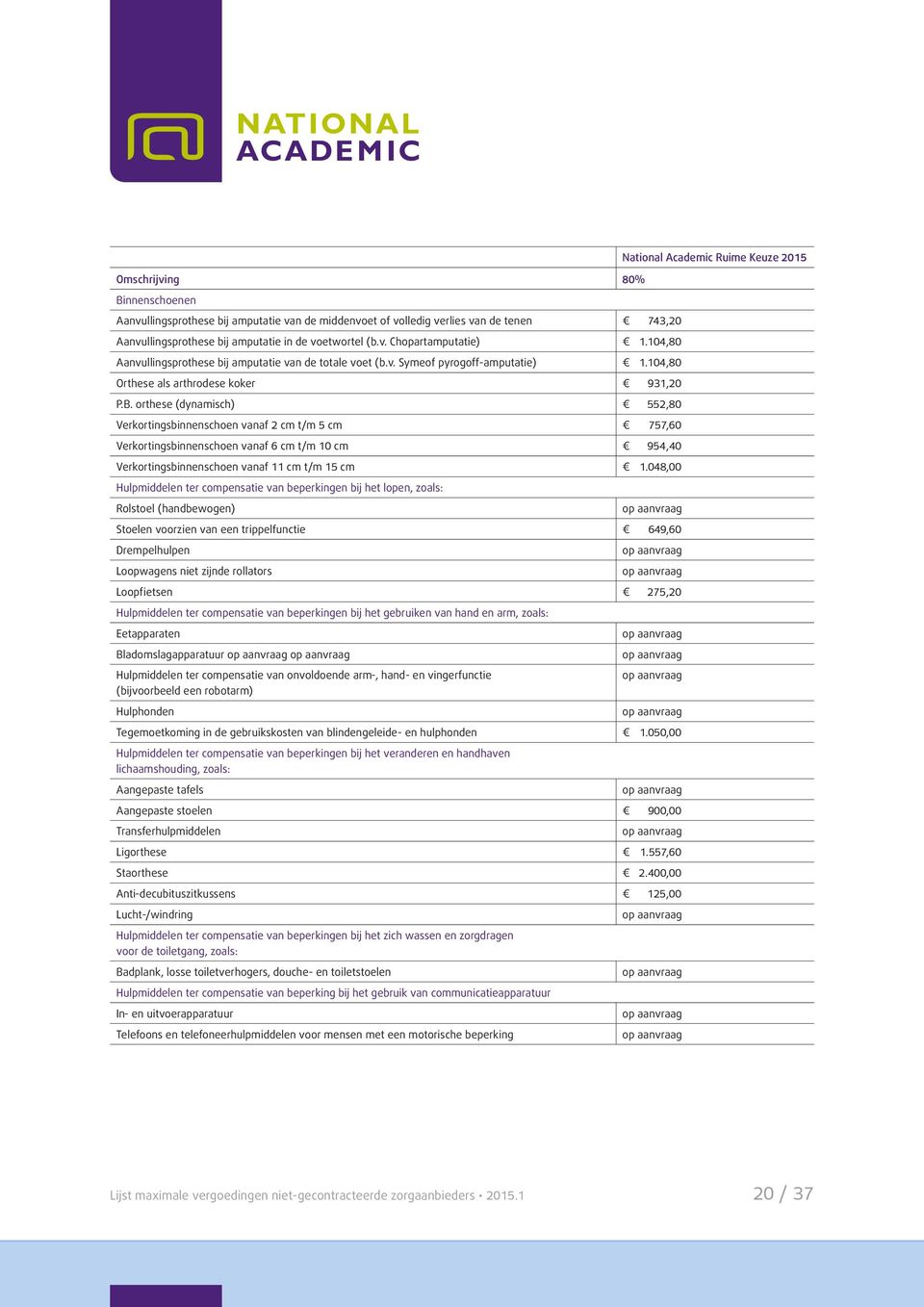 orthese (dynamisch) 552,80 Verkortingsbinnenschoen vanaf 2 cm t/m 5 cm 757,60 Verkortingsbinnenschoen vanaf 6 cm t/m 10 cm 954,40 Verkortingsbinnenschoen vanaf 11 cm t/m 15 cm 1.