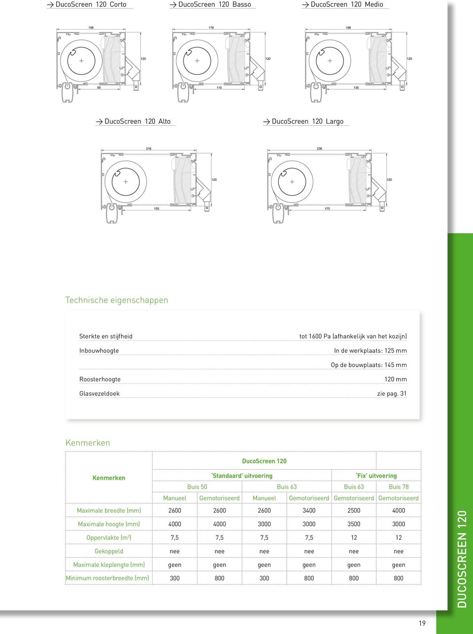 31 Kenmerken DucoScreen 120 Kenmerken Standaard uitvoering Fix uitvoering Buis 50 Buis 63 Buis 63 Buis 78 Manueel Gemotoriseerd Manueel Gemotoriseerd Gemotoriseerd Gemotoriseerd Maximale breedte