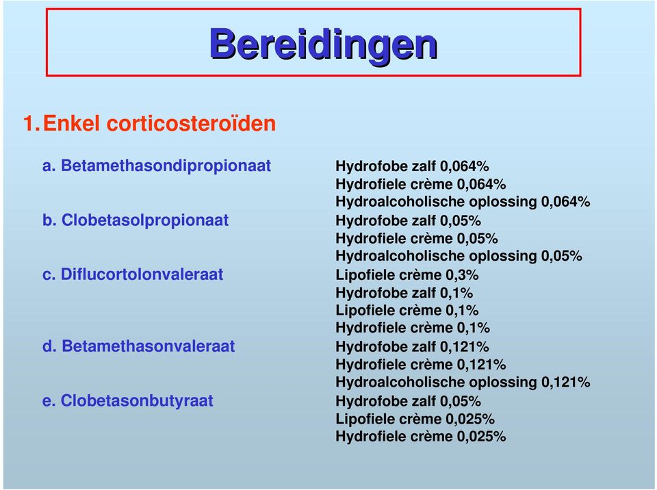 Clobetasolpropionaat Hydrofobe zalf 0,05% Hydrofiele crème 0,05% Hydroalcoholische oplossing 0,05% c.