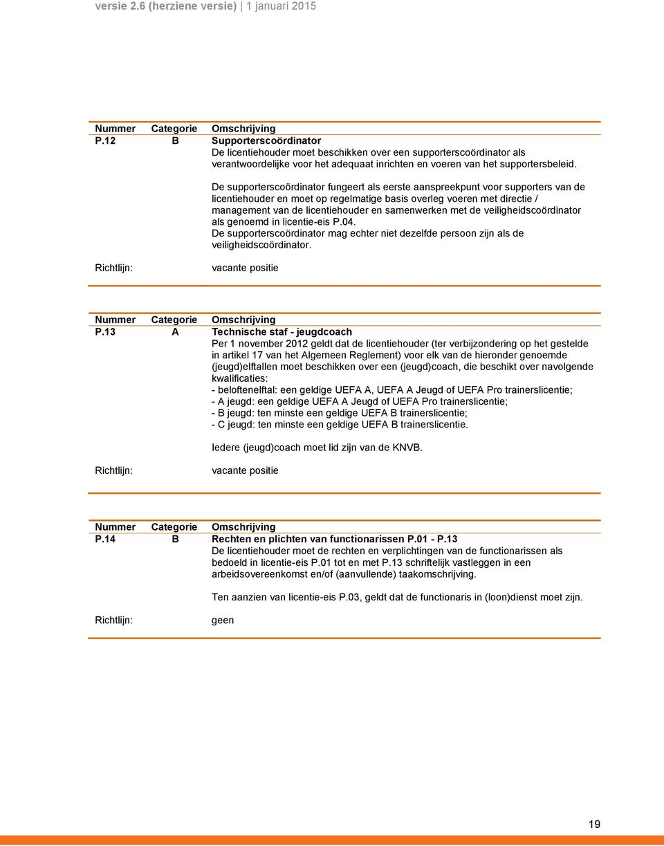 samenwerken met de veiligheidscoördinator als genoemd in licentie-eis P.04. De supporterscoördinator mag echter niet dezelfde persoon zijn als de veiligheidscoördinator. vacante positie P.