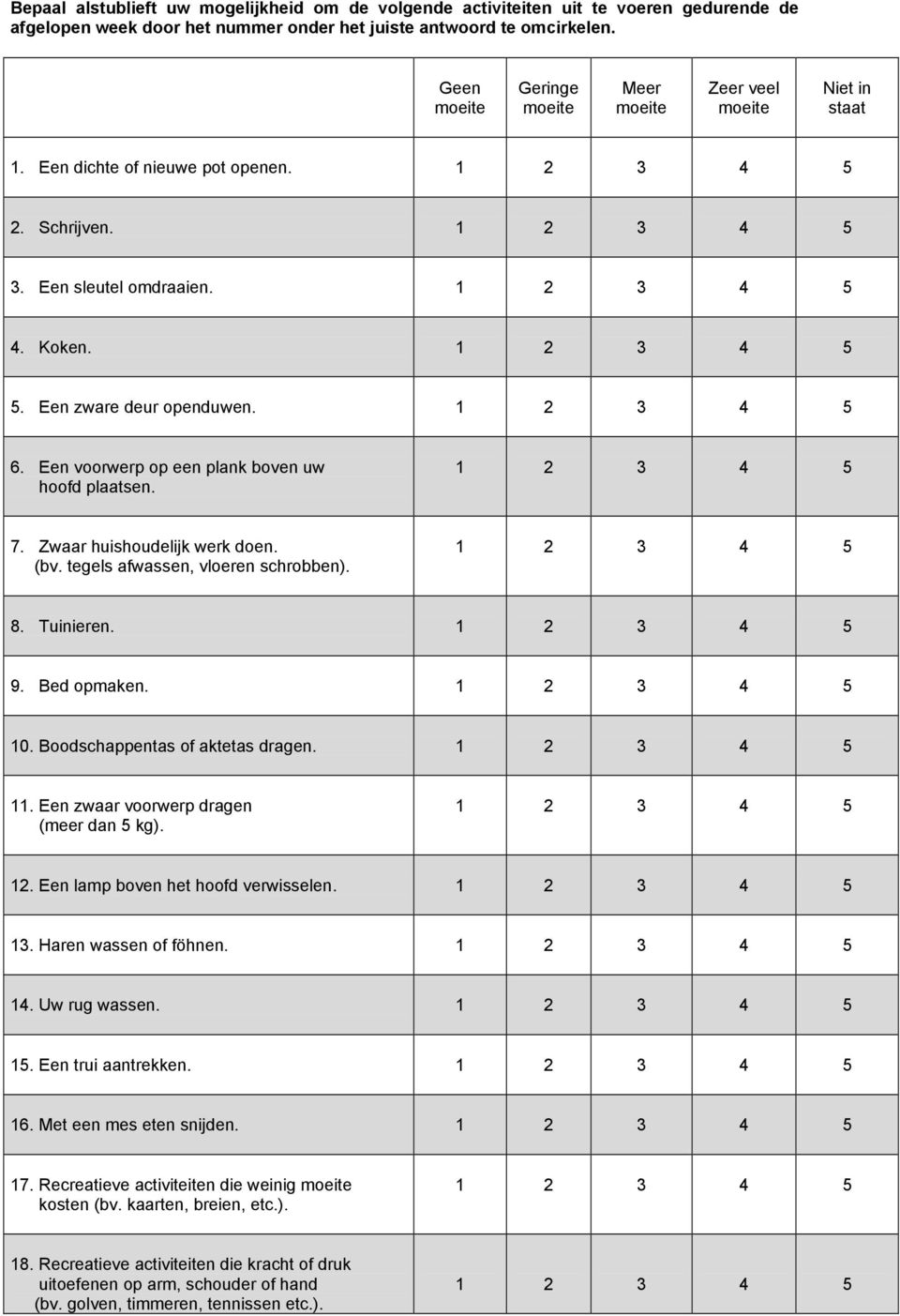 (bv. tegels afwassen, vloeren schrobben). 8. Tuinieren. 9. Bed opmaken. 10. Boodschappentas of aktetas dragen. 11. Een zwaar voorwerp dragen (meer dan 5 kg). 12. Een lamp boven het hoofd verwisselen.